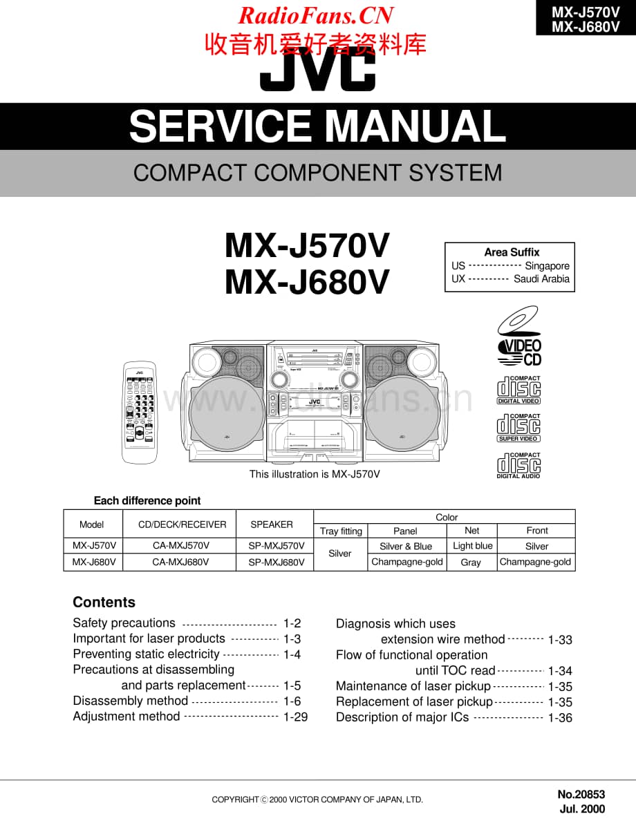 JVC-MXJ680V-cs-sm维修电路原理图.pdf_第1页