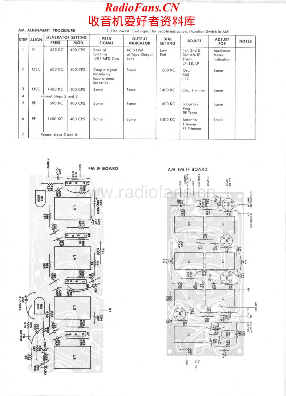 HarmanKardon-210-rec-sm维修电路原理图.pdf_第3页