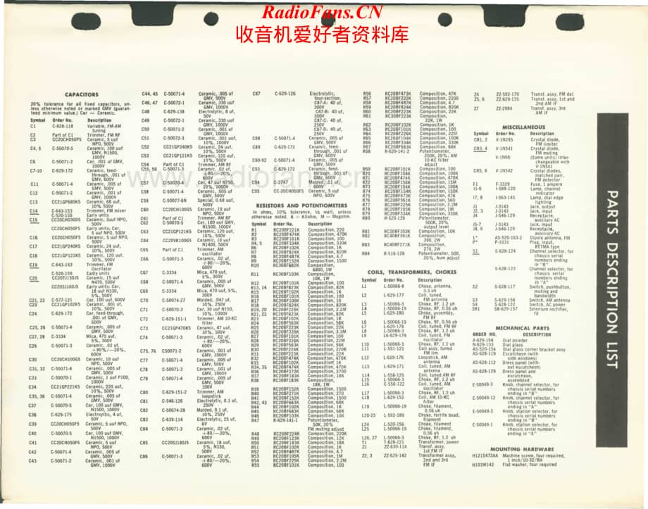 Fisher-90R-int-sm1维修电路原理图.pdf_第3页