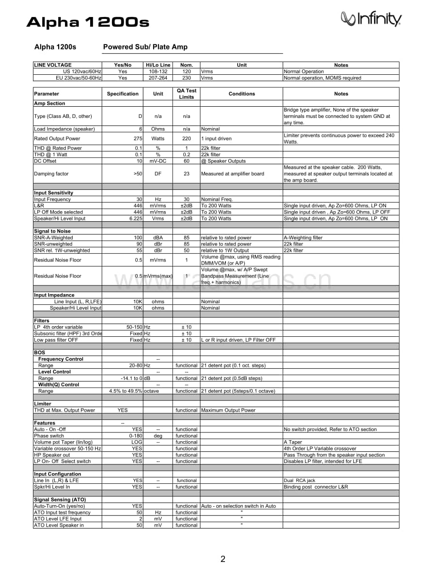 Infinity-Alpha1200S-ps-sm维修电路原理图.pdf_第3页