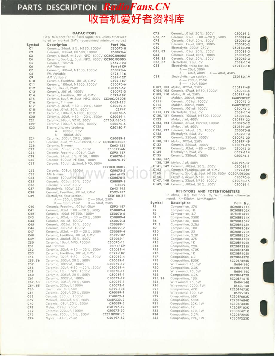 Fisher-800-rec-sm维修电路原理图.pdf_第2页