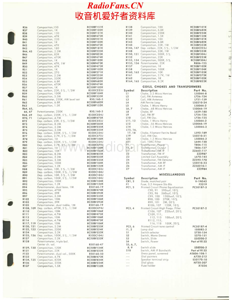 Fisher-800-rec-sm维修电路原理图.pdf_第3页