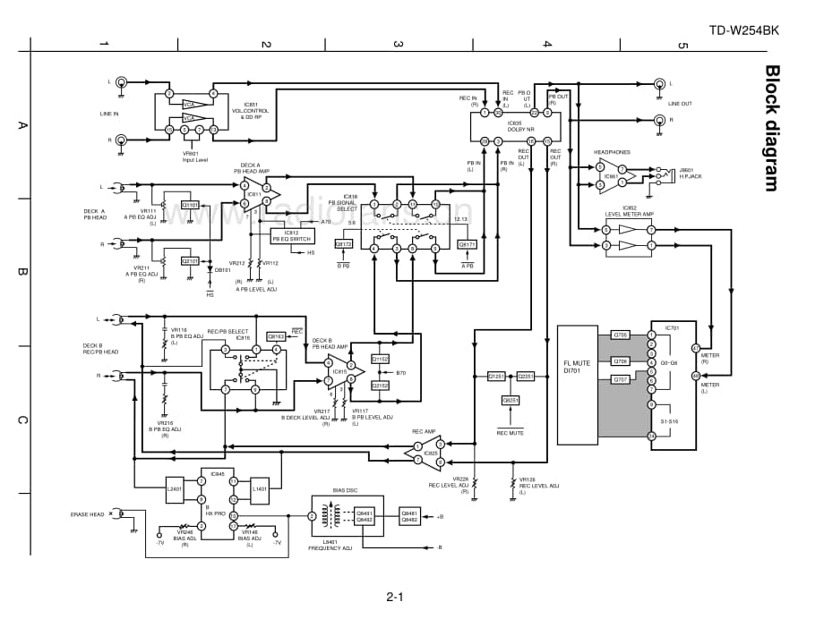 JVC-TDW254BK-tape-sm维修电路原理图.pdf_第3页