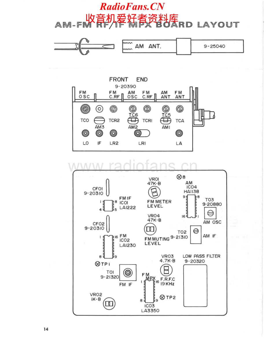 Fisher-RS1040-rec-sm维修电路原理图.pdf_第2页