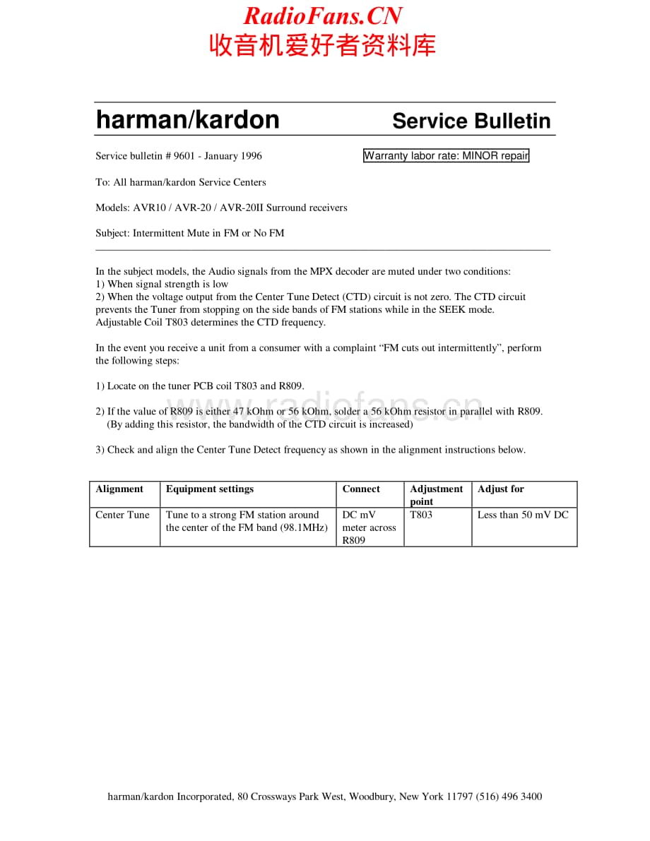 HarmanKardon-AVR20-avr-sb1维修电路原理图.pdf_第1页