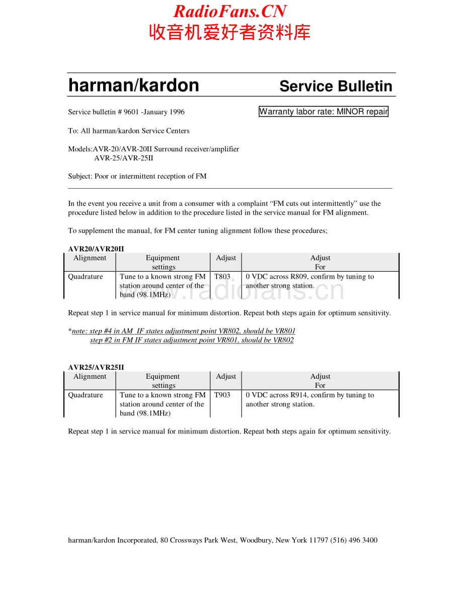 HarmanKardon-AVR20-avr-sb1维修电路原理图.pdf_第2页