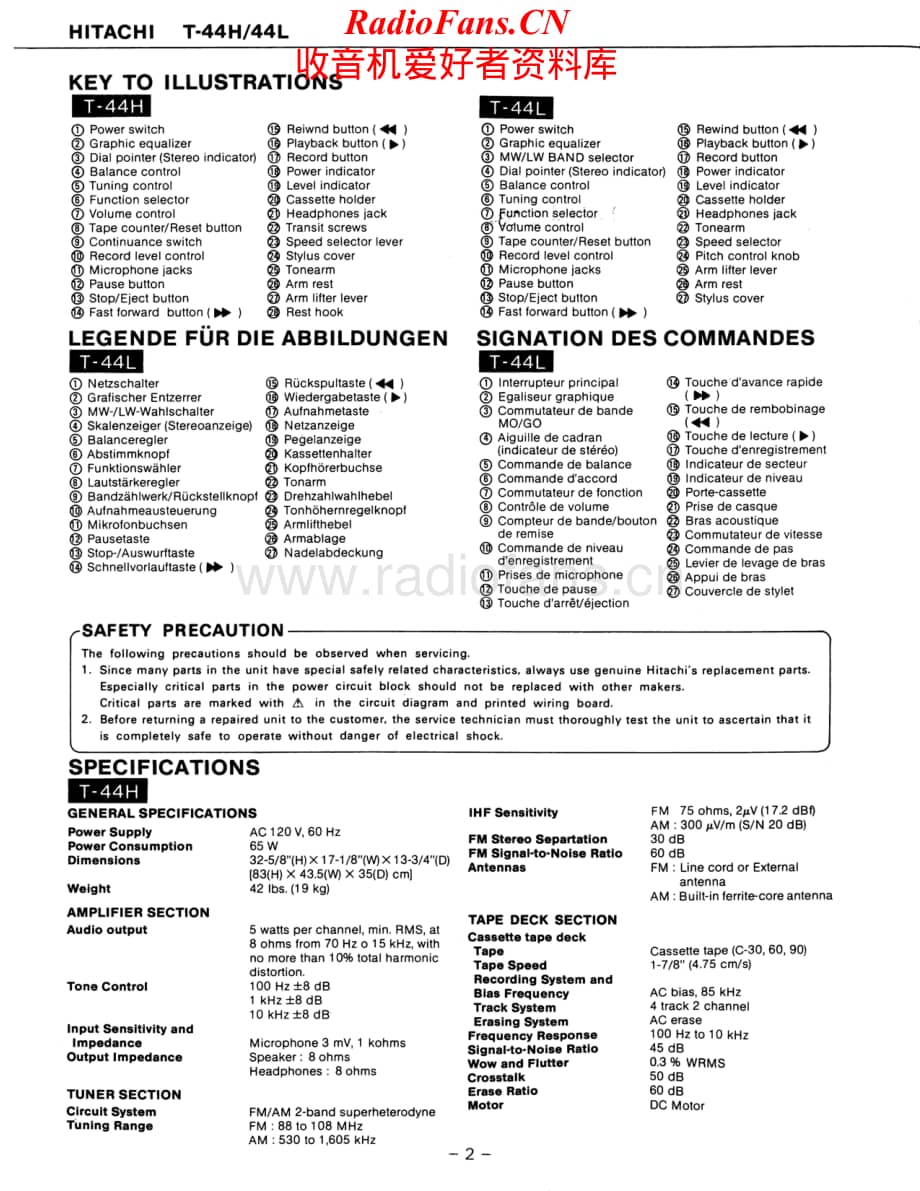 Hitachi-T44L-mc-sm维修电路原理图.pdf_第2页