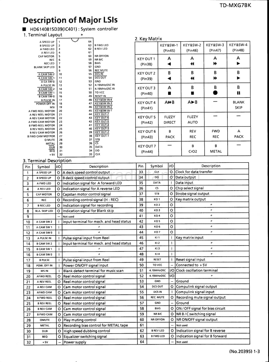 JVC-TDMXG7BK-cs-sm维修电路原理图.pdf_第3页