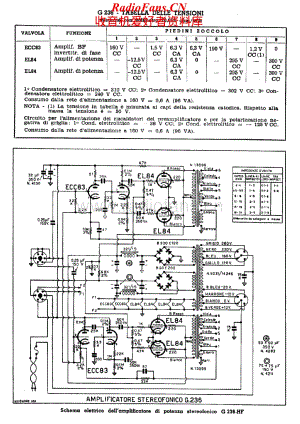 Geloso-G236HF-pwr-sch维修电路原理图.pdf
