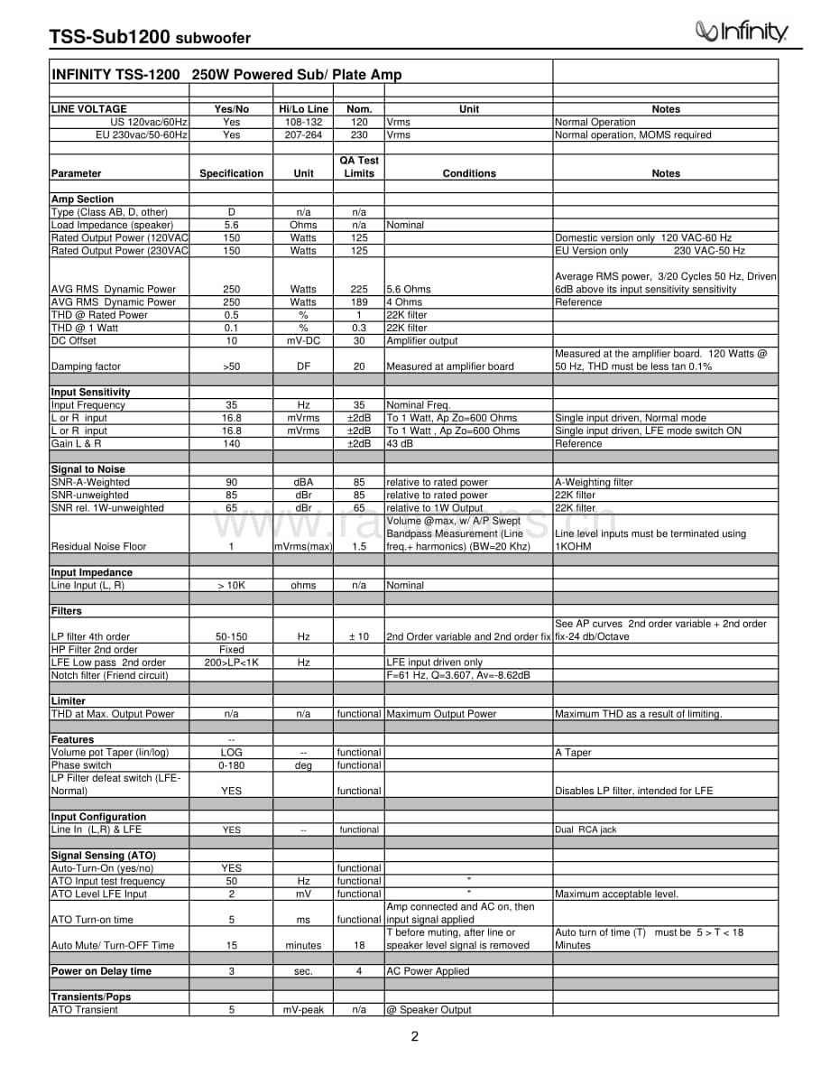 Infinity-TSS1200-ps-sm维修电路原理图.pdf_第3页