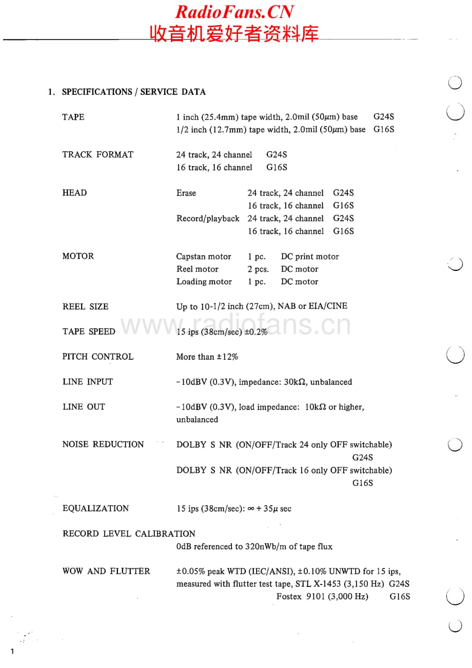 Fostex-G24S-dmt-sm维修电路原理图.pdf_第3页