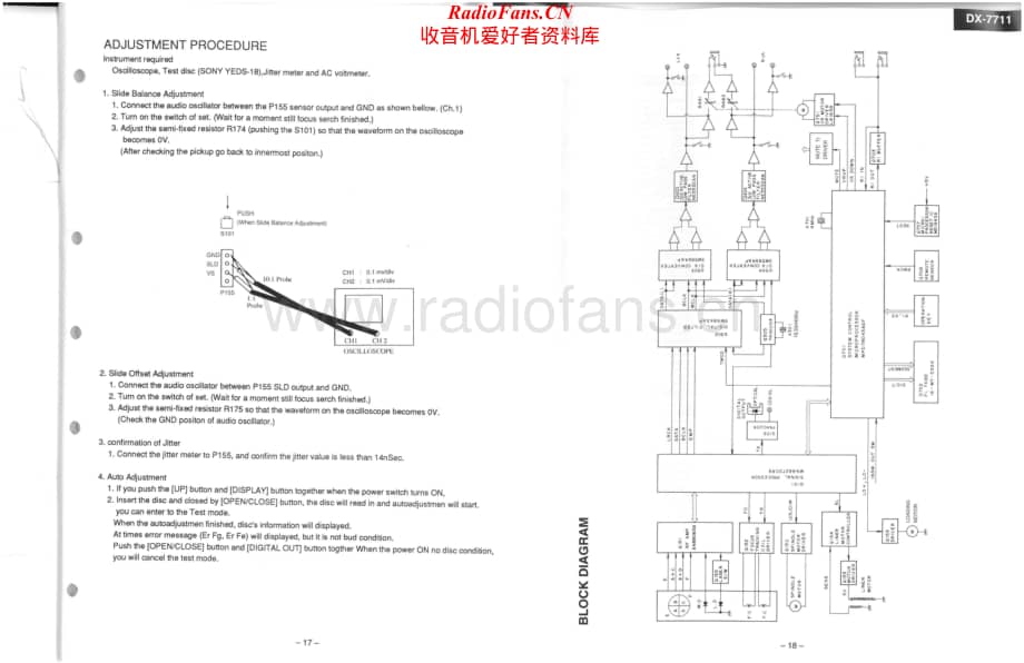 Onkyo-DX7711-cd-adj维修电路原理图.pdf_第1页