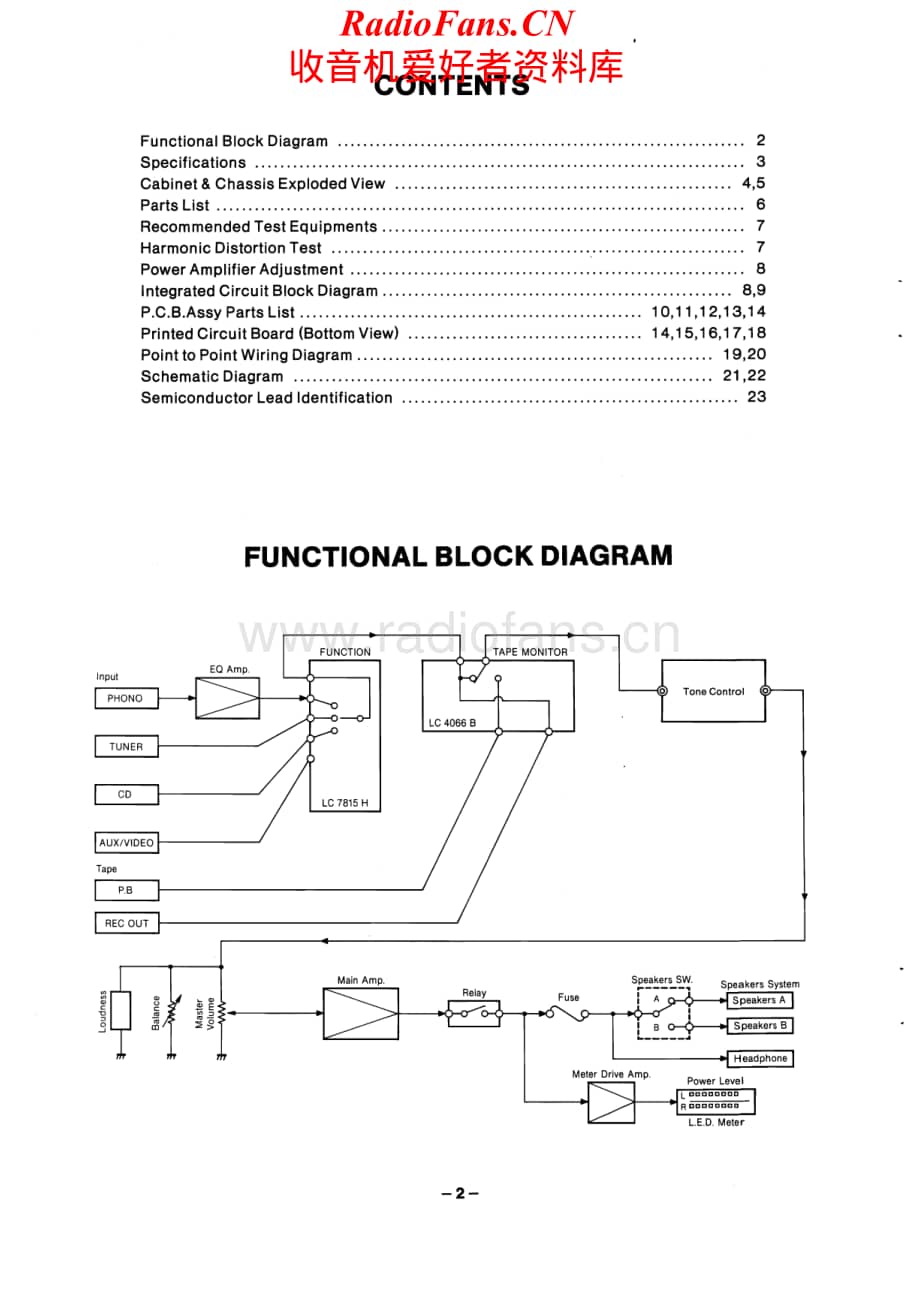 Fisher-CA866-int-sm维修电路原理图.pdf_第2页