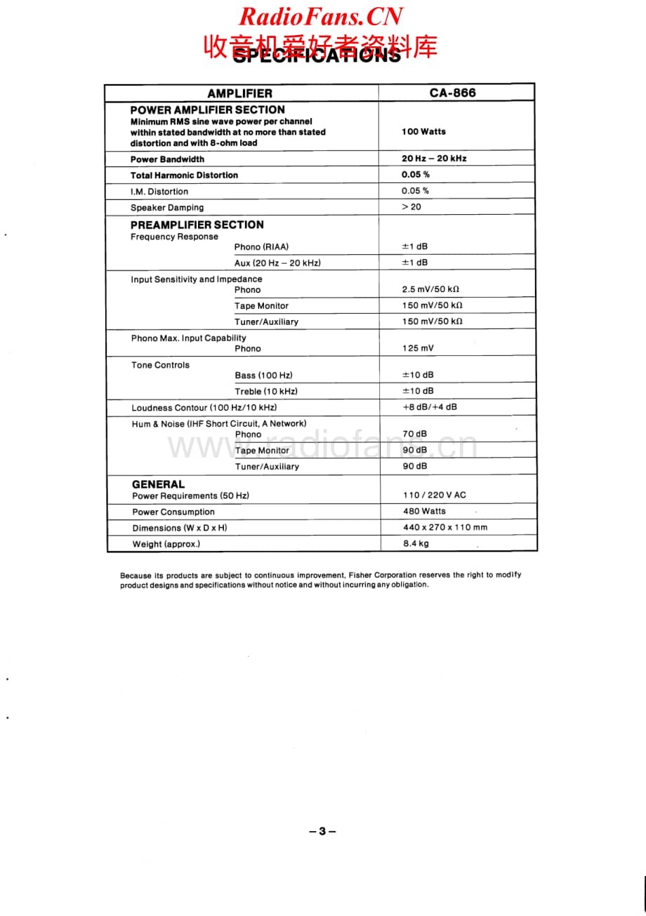 Fisher-CA866-int-sm维修电路原理图.pdf_第3页