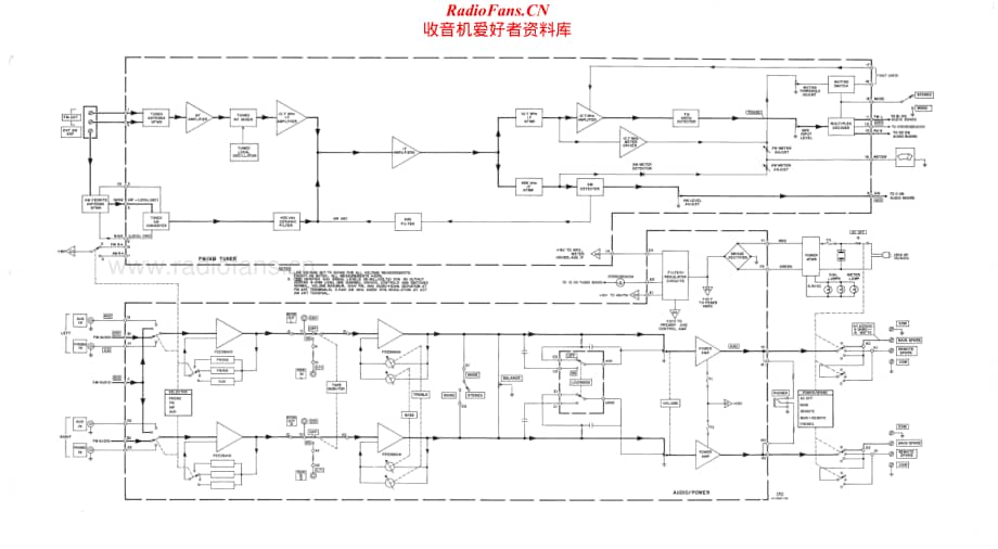 Fisher-177-rec-sch维修电路原理图.pdf_第3页