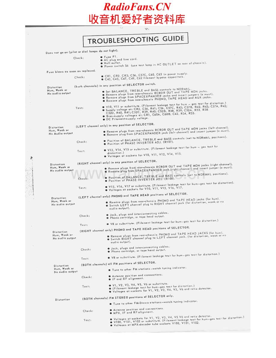 Fisher-400-rec-sm5维修电路原理图.pdf_第2页