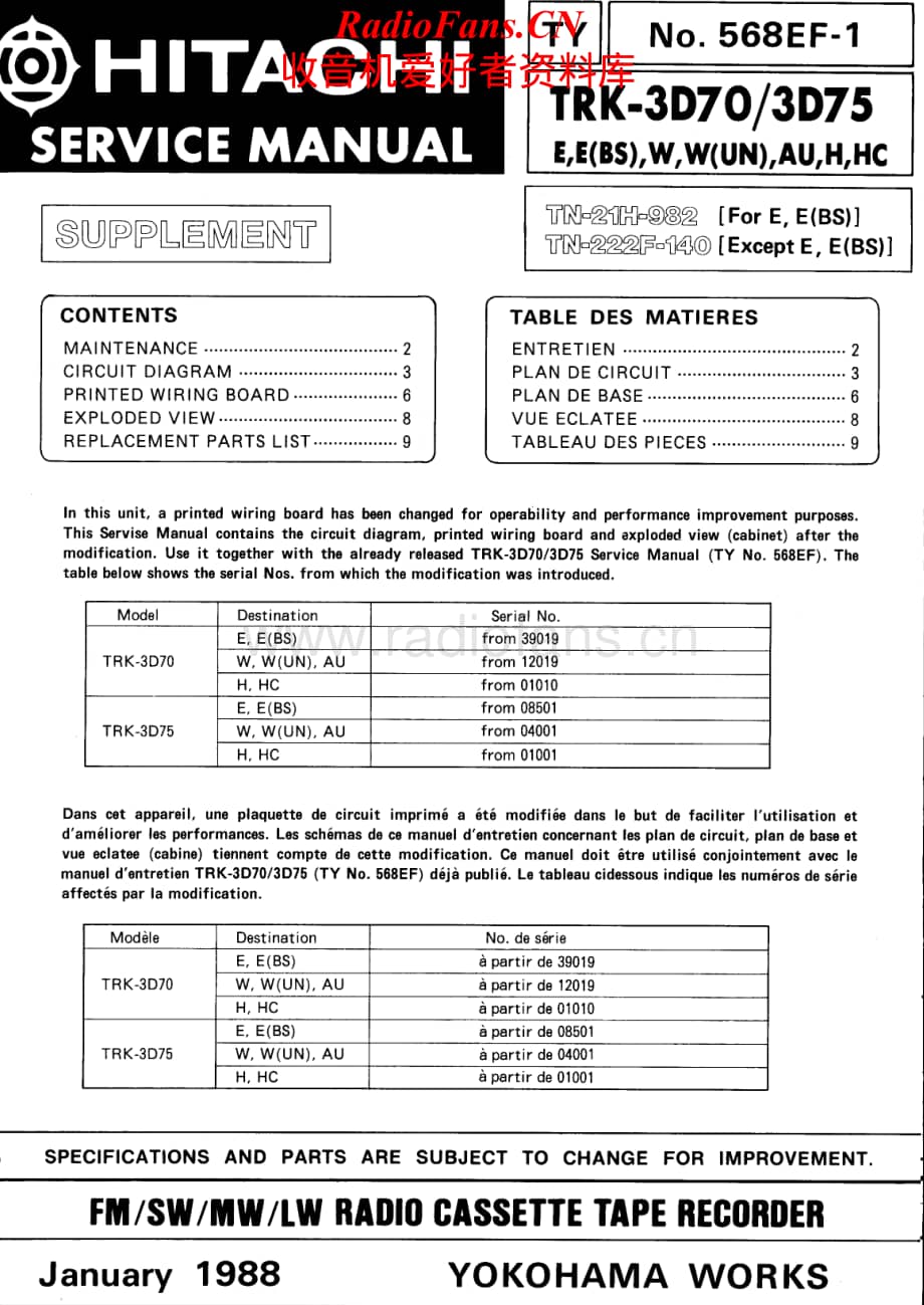 Hitachi-TRK3D70-pr-sm维修电路原理图.pdf_第1页