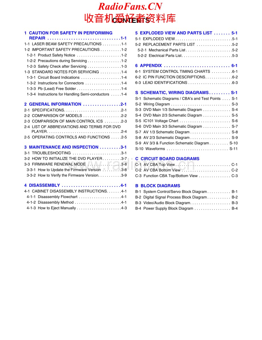 Hitachi-DVP755U-cd-sm维修电路原理图.pdf_第2页