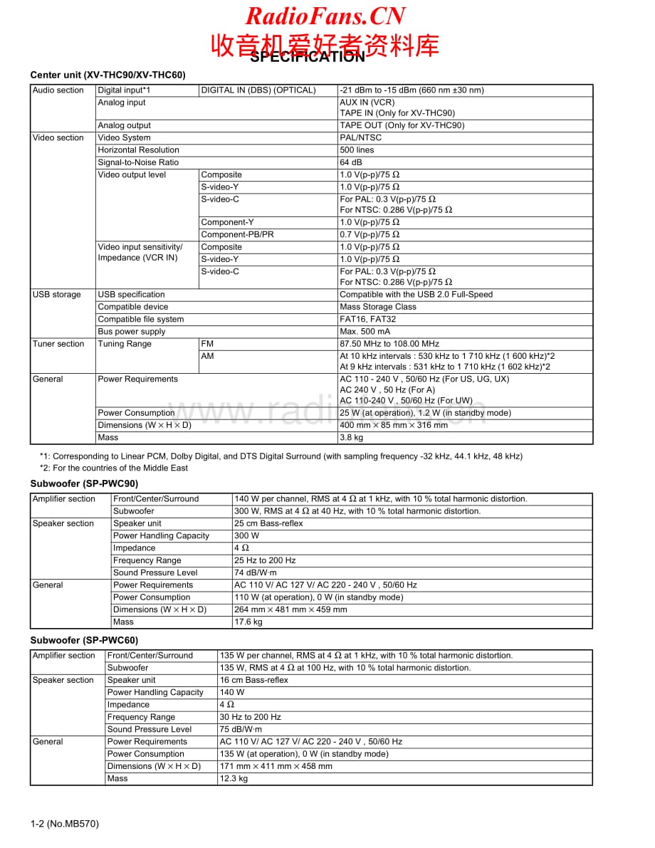 JVC-THC90-ddcs-sm维修电路原理图.pdf_第2页