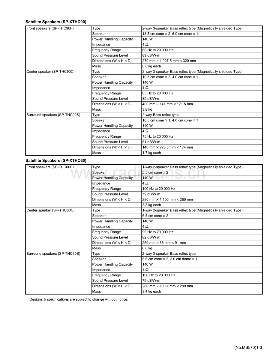 JVC-THC90-ddcs-sm维修电路原理图.pdf_第3页