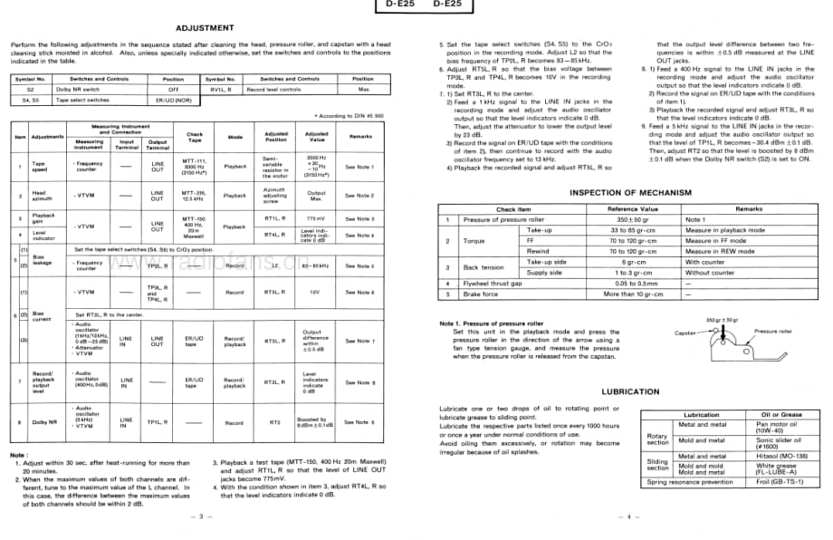 Hitachi-DE25-tape-sm维修电路原理图.pdf_第3页