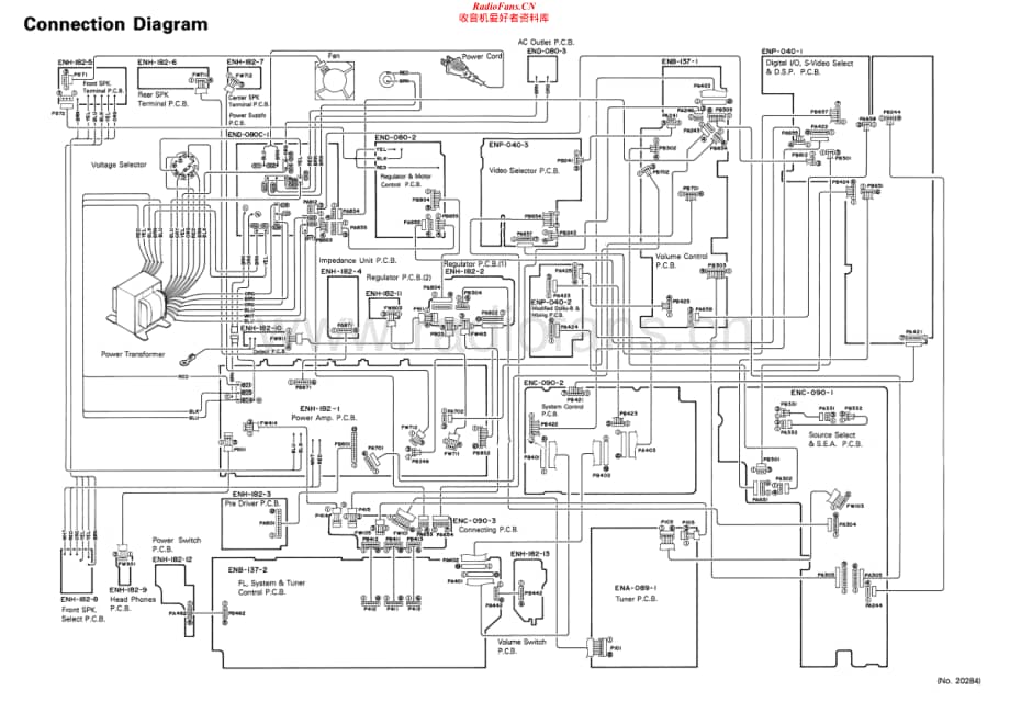 JVC-RX1050VTN-rec-sch维修电路原理图.pdf_第1页