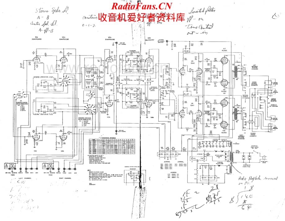 HarmanKardon-A260-int-sch维修电路原理图.pdf_第1页