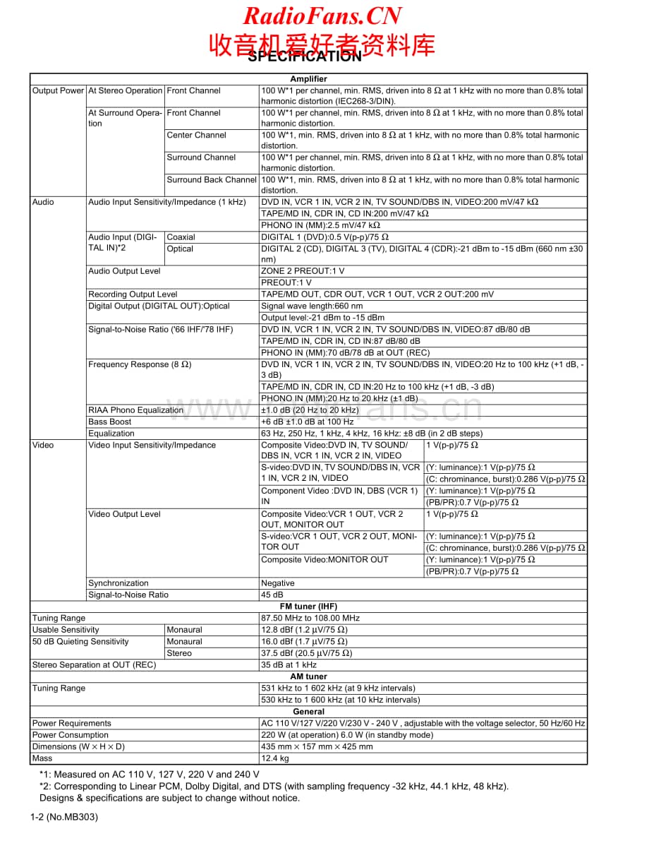 JVC-RX8040B-avr-sm维修电路原理图.pdf_第2页