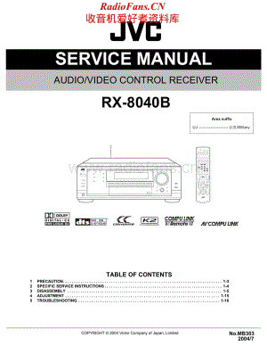 JVC-RX8040B-avr-sm维修电路原理图.pdf
