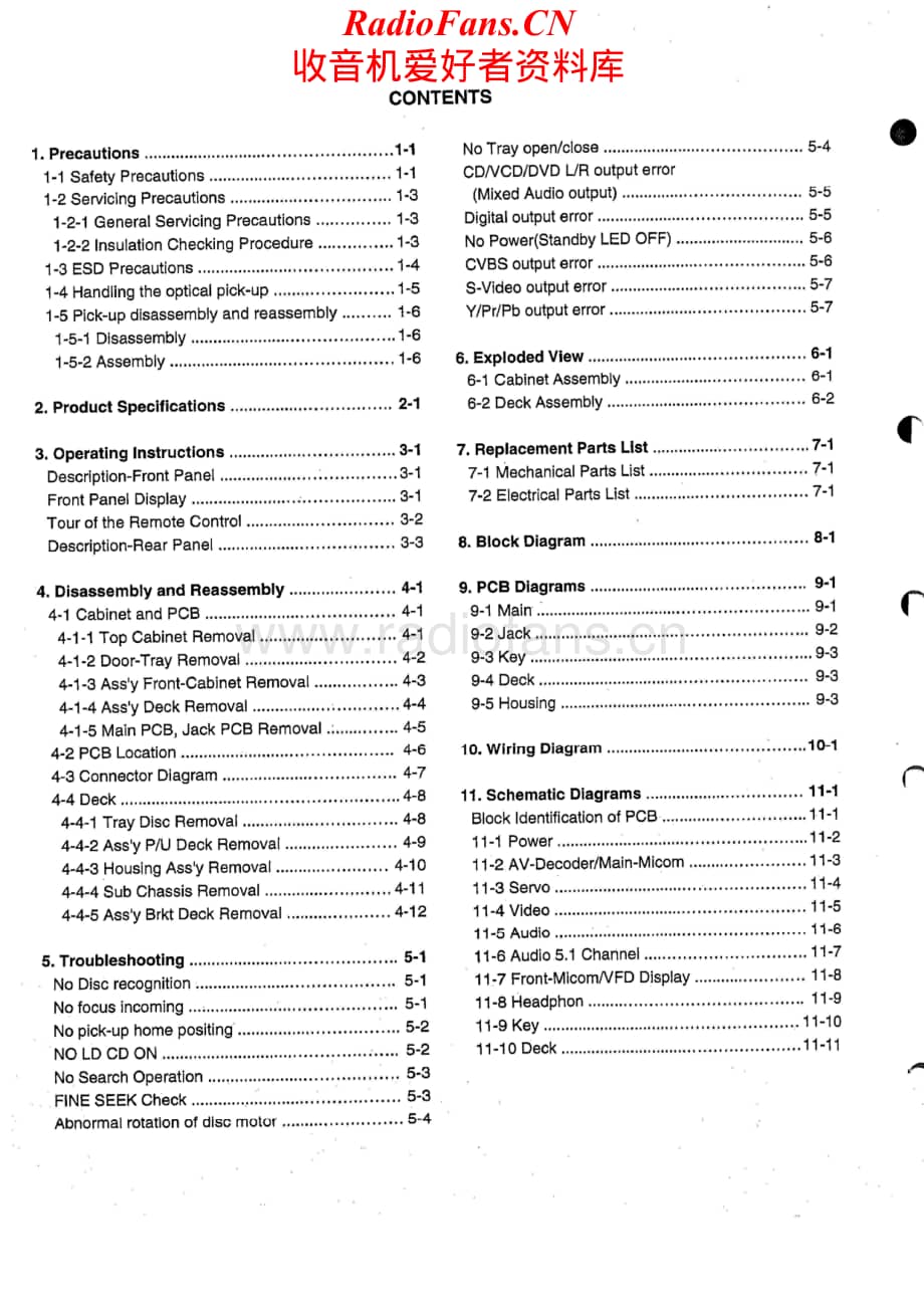 Hitachi-DVP515AS-cd-sm维修电路原理图.pdf_第2页