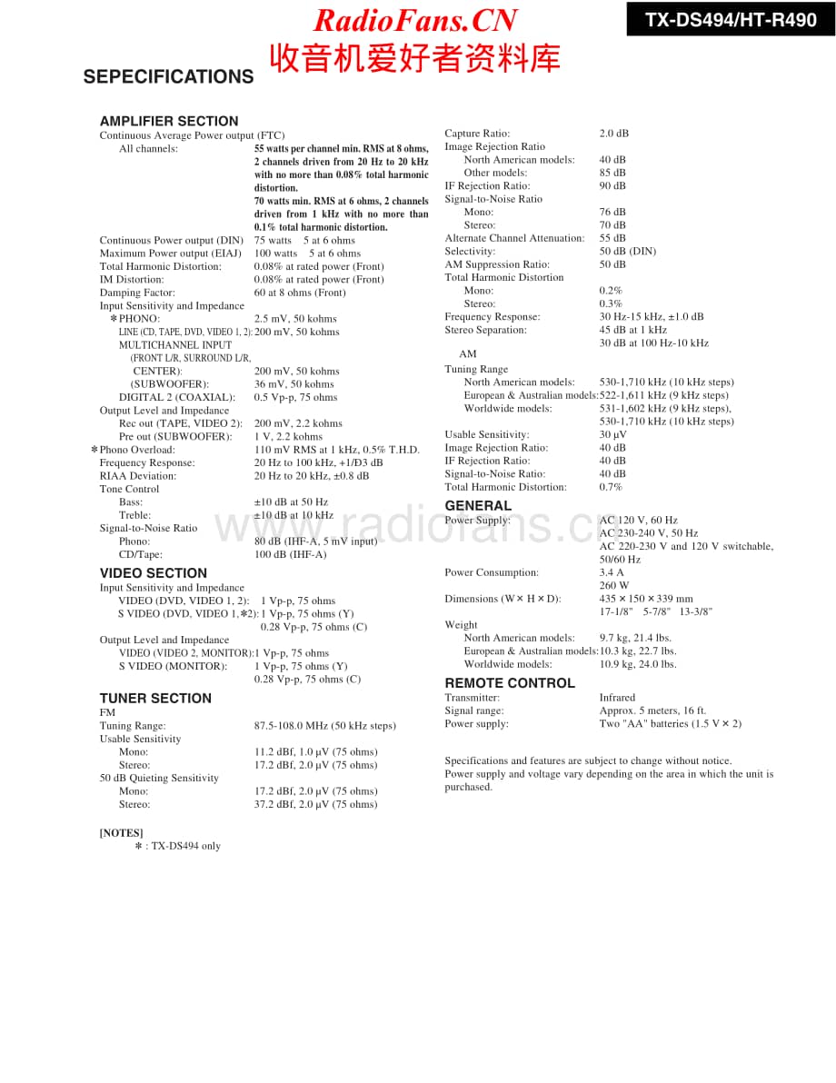 Onkyo-HTR490-avr-sm维修电路原理图.pdf_第2页