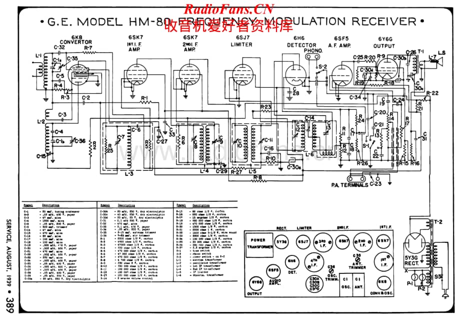 GeneralElectric-HM80-tun-sch维修电路原理图.pdf_第1页