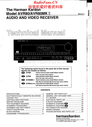 HarmanKardon-AVR80MKII-avr-sm维修电路原理图.pdf