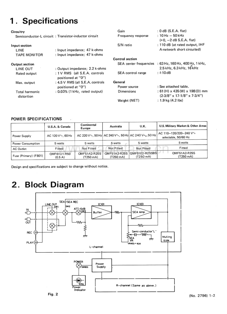 JVC-SEA11-eq-sm维修电路原理图.pdf_第3页