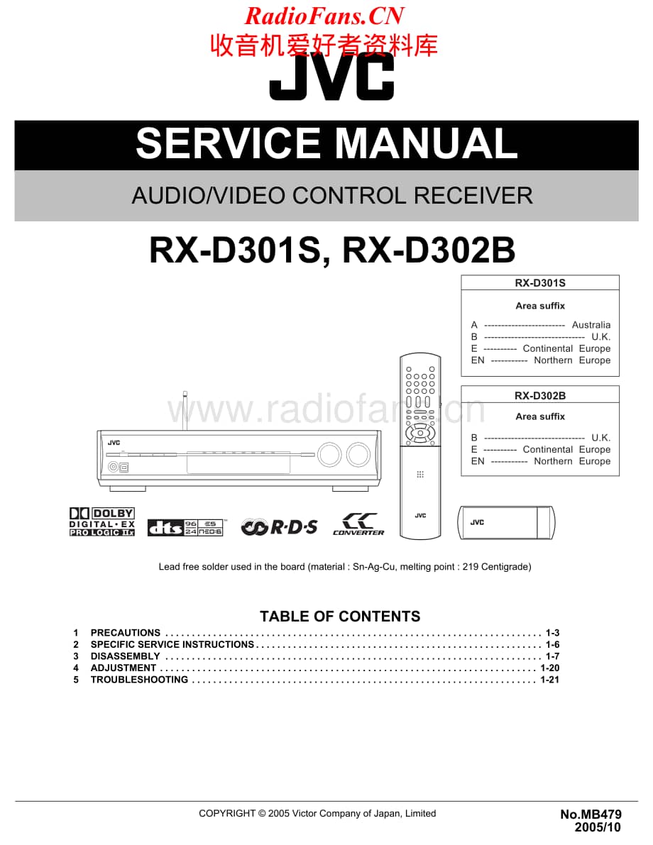 JVC-RXD301S-avr-sch维修电路原理图.pdf_第1页