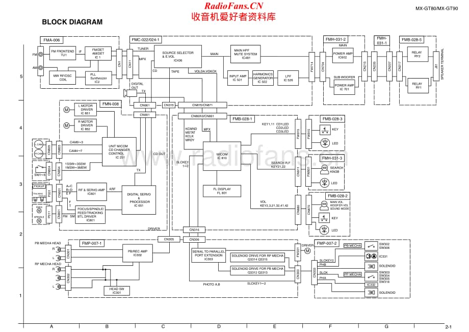 JVC-MXGT80-cs-sch维修电路原理图.pdf_第1页