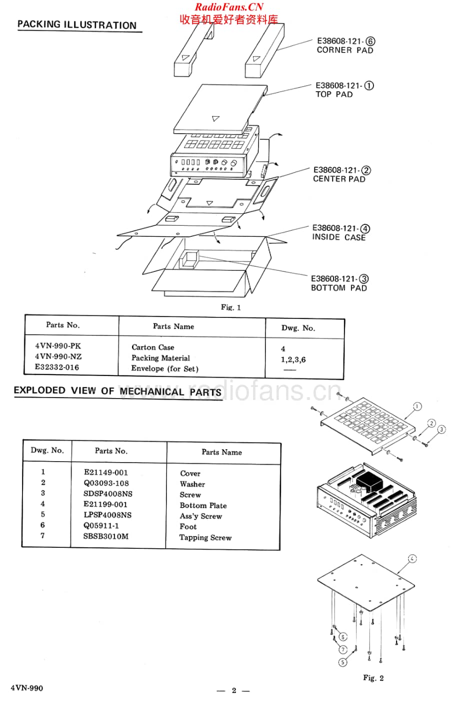 JVC-4VN990-int-sm维修电路原理图.pdf_第2页