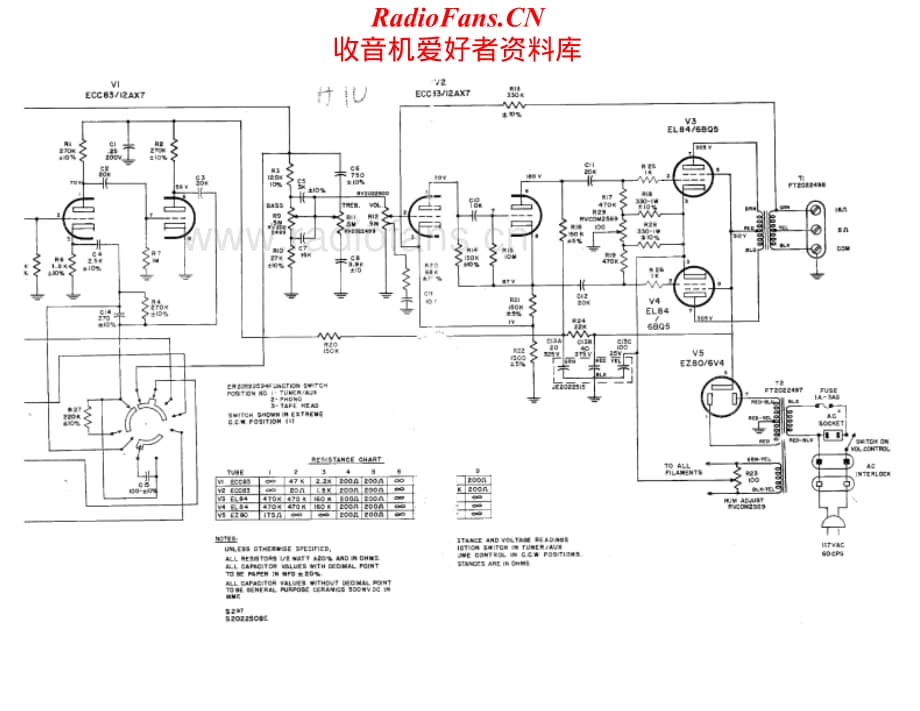 HarmanKardon-A10-int-sch维修电路原理图.pdf_第2页