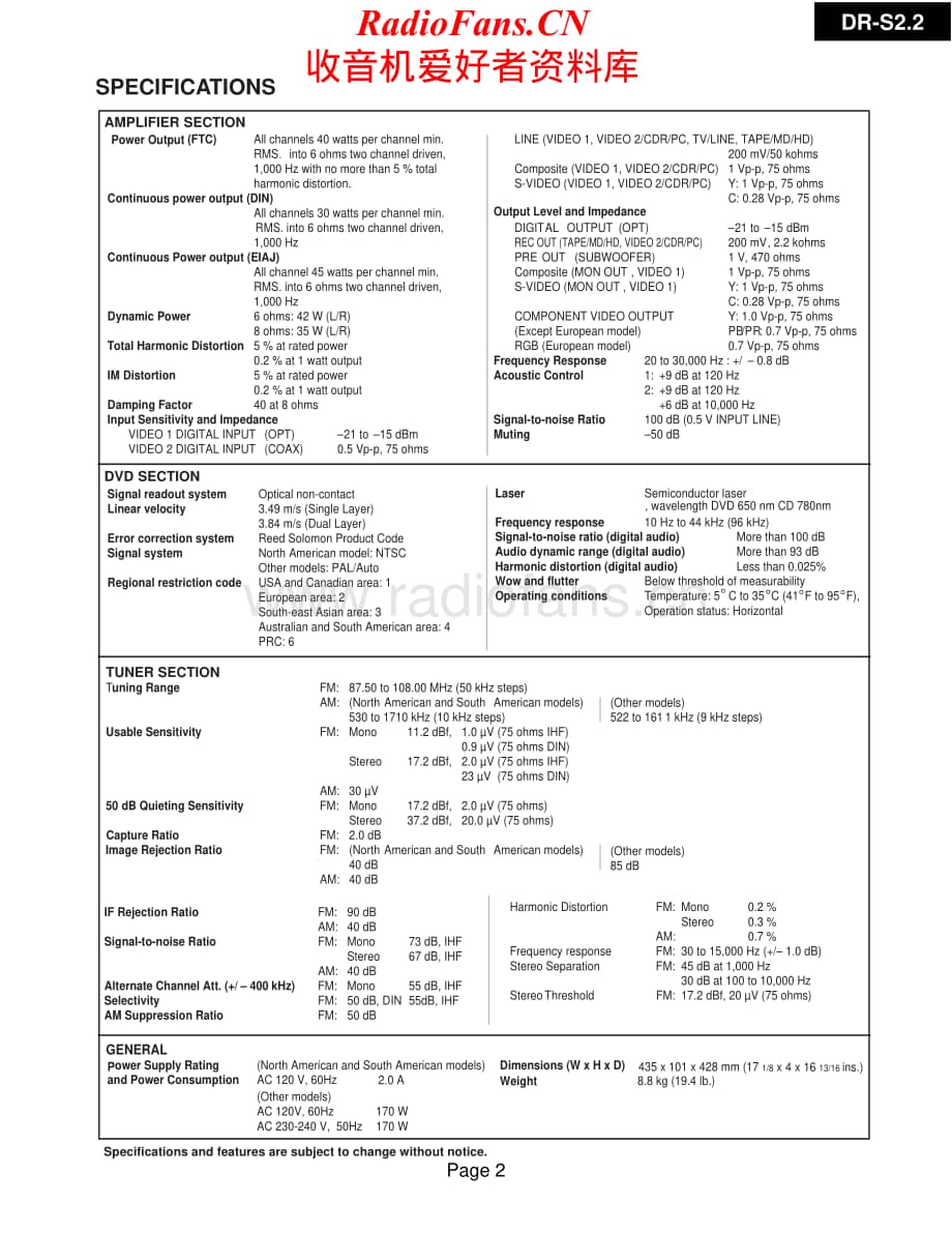 Onkyo-DRS2.2-rec-sm维修电路原理图.pdf_第2页