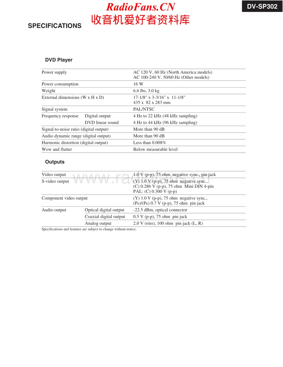 Onkyo-DVSP302-cd-sm维修电路原理图.pdf_第2页