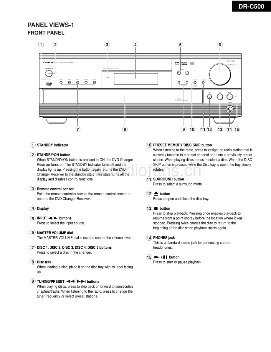 Onkyo-DRC500-rec-sm维修电路原理图.pdf_第3页