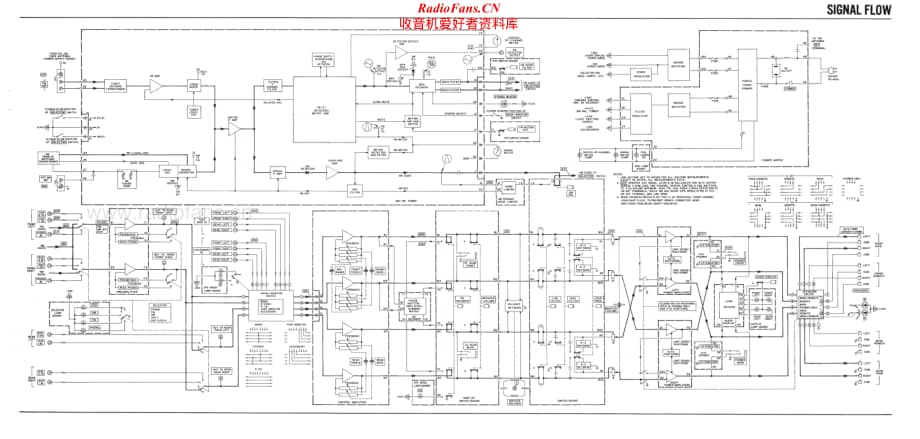 Fisher-504X-rec-sm维修电路原理图.pdf_第3页