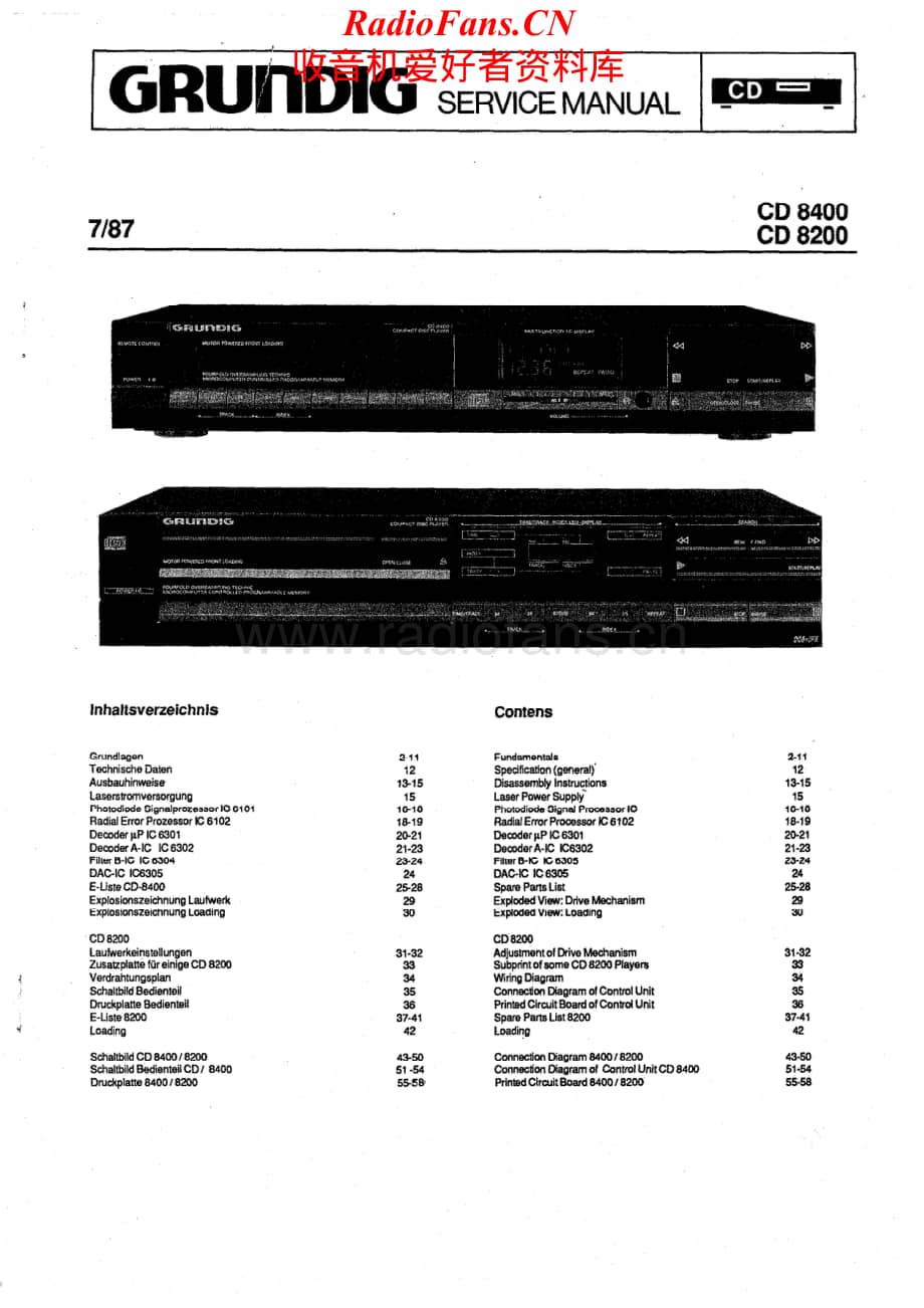 Grundig-CD8200-cd-sm维修电路原理图.pdf_第1页