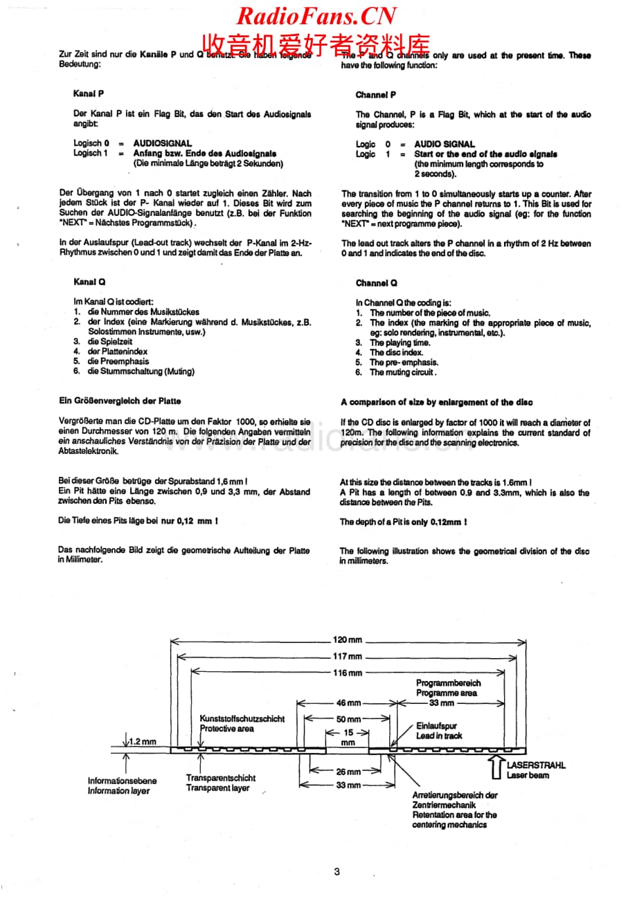 Grundig-CD8200-cd-sm维修电路原理图.pdf_第3页