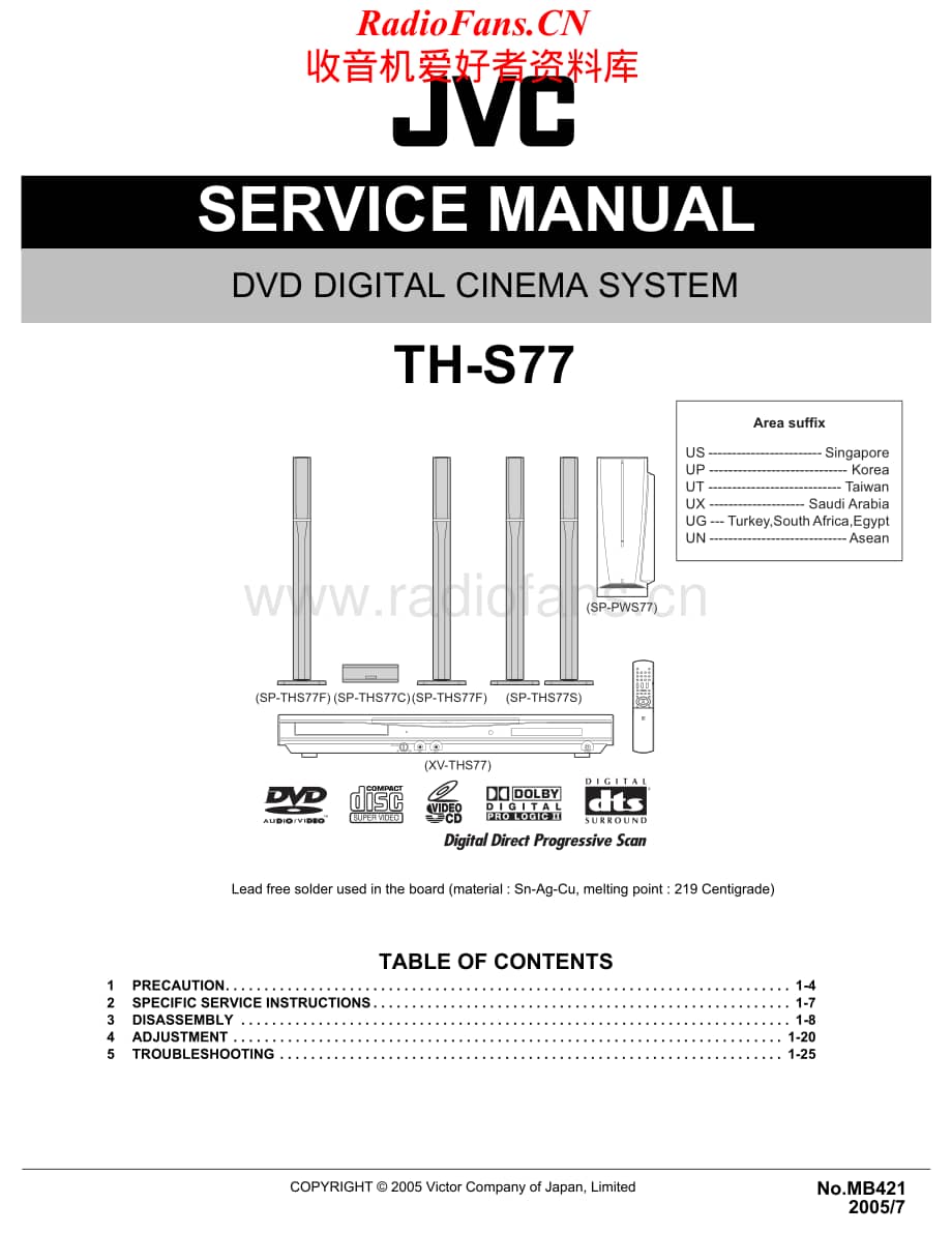 JVC-THS77-ddcs-sm维修电路原理图.pdf_第1页