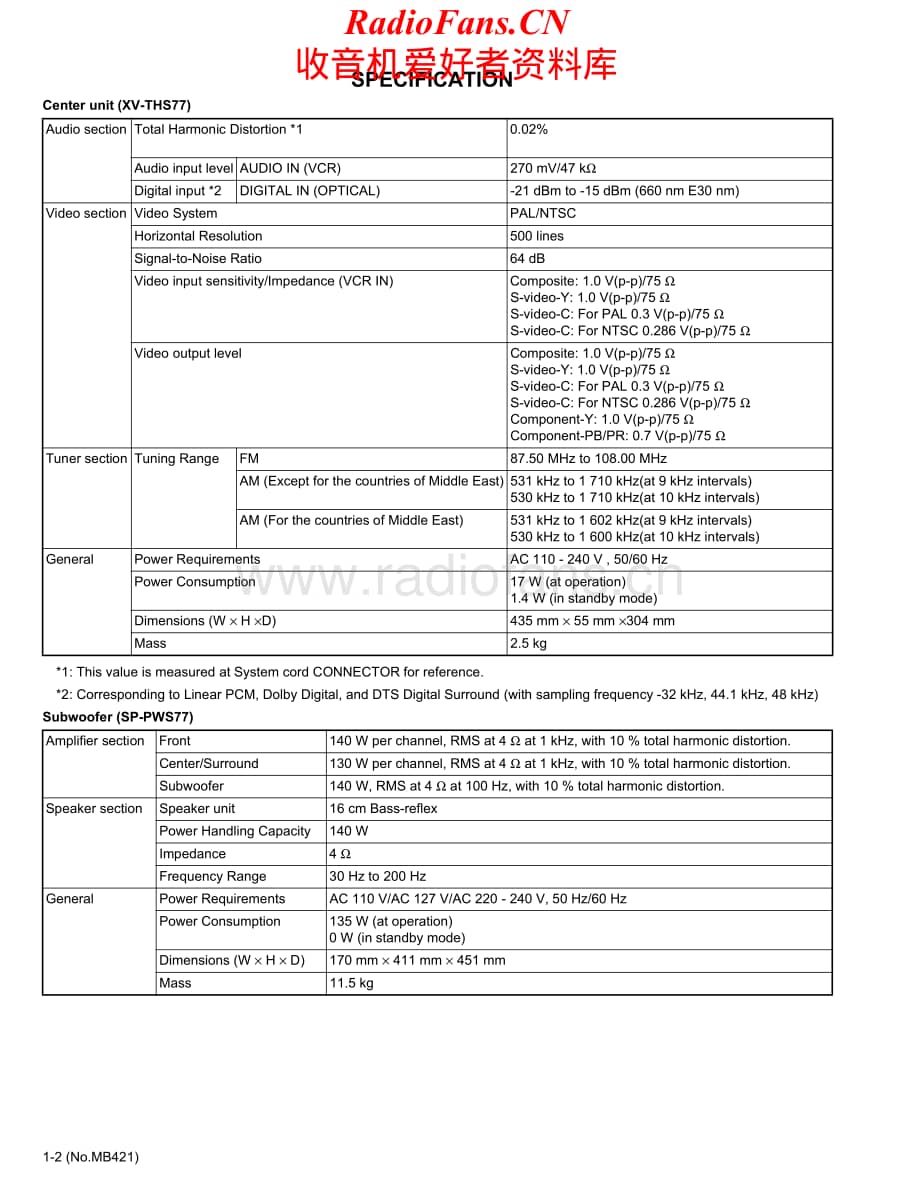 JVC-THS77-ddcs-sm维修电路原理图.pdf_第2页