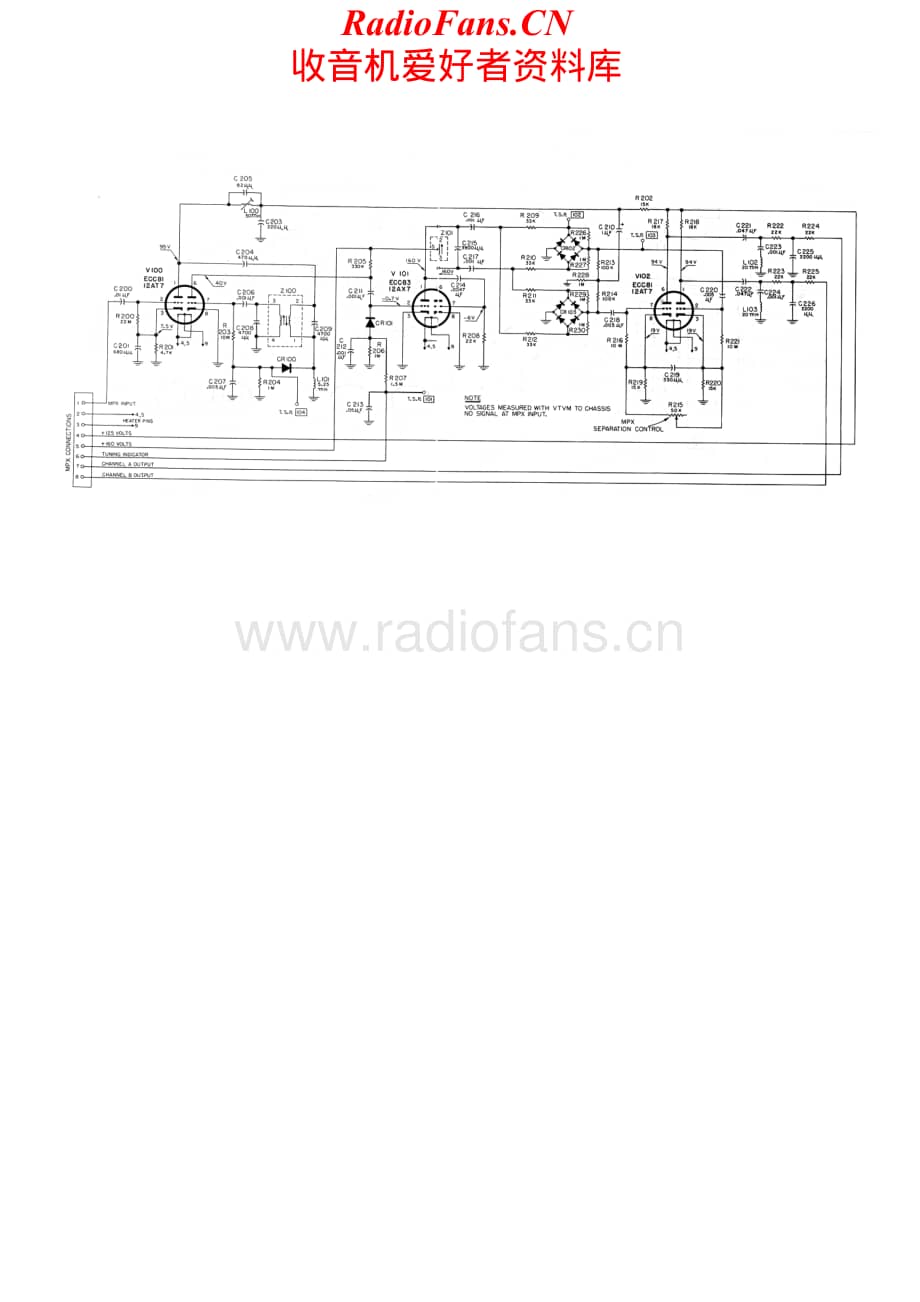 Fisher-500B-rec-sch维修电路原理图.pdf_第3页