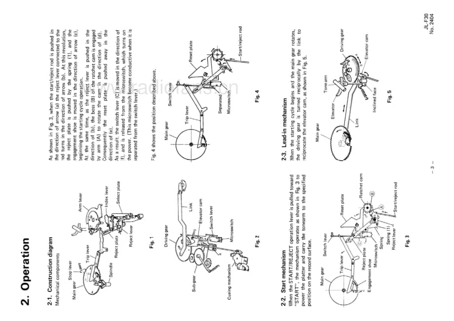 JVC-JLF30-tt-sm维修电路原理图.pdf_第3页