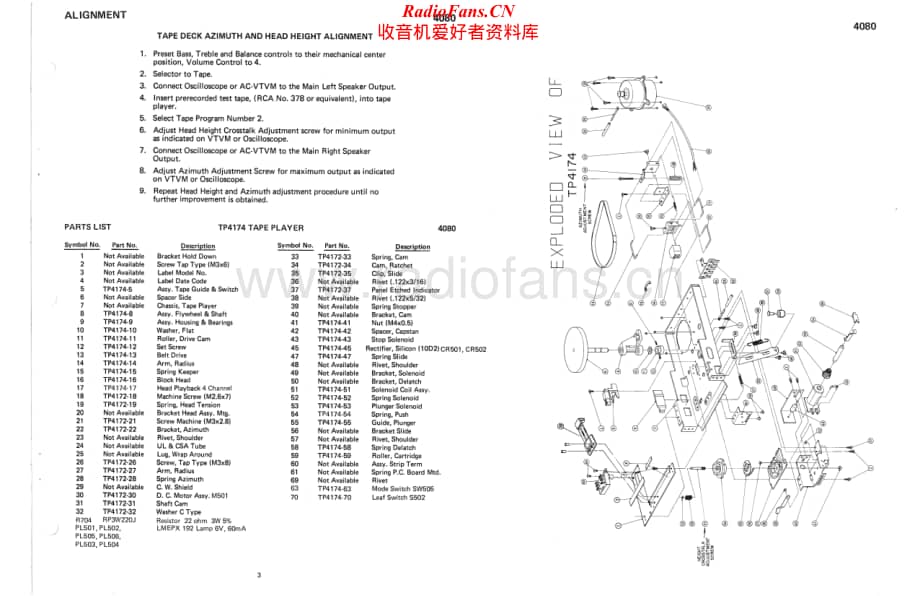 Fisher-4080-rec-sm维修电路原理图.pdf_第3页