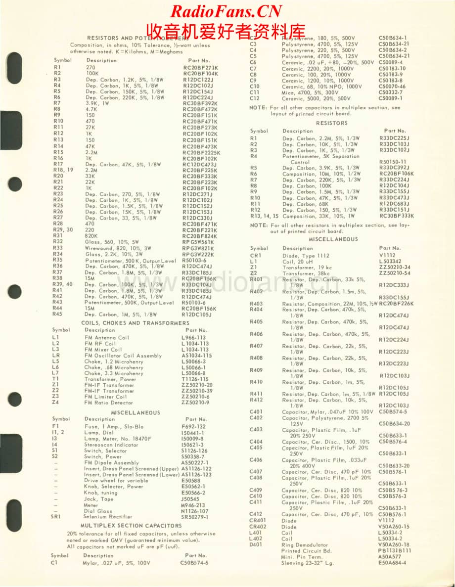 Fisher-FM90B-tun-sm维修电路原理图.pdf_第3页